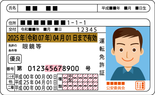 ゴールドの免許証
